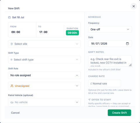 New Shift dialog with From, To, site, shift type, role, frequency, date and shift notes (demo data)